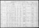 1910 United States Federal Census