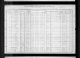 1910 United States Federal Census