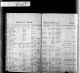 Acadia, Canada, Vital and Church Records (Drouin Collection), 1757-1946