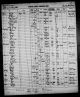 Florida, State Census, 1867-1945