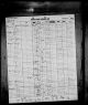 Florida, State Census, 1867-1945