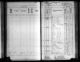 Kansas State Census Collection, 1855-1925