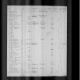 Massachusetts, Passenger and Crew Lists, 1820-1963