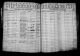 North Carolina, Birth Indexes, 1800-2000